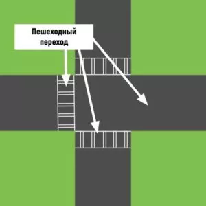 Секция 9 Совместное использование дороги