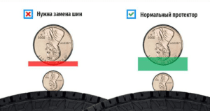 износ протектора